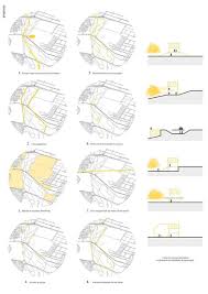 Drawing Architectural Urban Design Diagram Urban Design Graphics Diagram Architecture