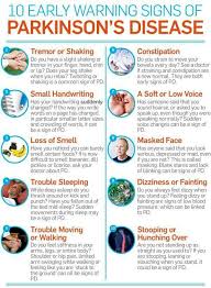 10 Early Warning Signs Of Parkinson S Disease Parkinsons Disease Parkinsons Disease Awareness Parkinsons Disease Nursing