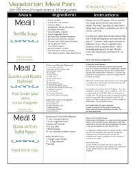 A full vegetarian menu for a week allows you to eat not only tasty and varied, but also useful. Vegetarian Weekly Meal Plan Homemade For Elle