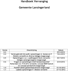 De weerspiegeling over de berkelse plas inspireert tot een. Handboek Vervanging Gemeente Lansingerland Pdf Gratis Download