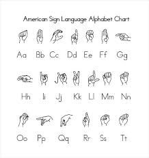 The gap between when a baby and young toddler knows what they want but can't effe. Sign Language Words For Beginners Pdf