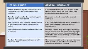 Difference Between Life Insurance General Insurance