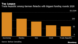 Teamviewer host is used for 24/7 access to remote computers, which makes it an ideal solution for uses such as remote monitoring, server maintenance, or connecting to a pc or mac in the office or at home. Dwke6wafrfch9m