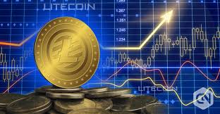 See one of the most accurate litecoin price prediction for 2021. Litecoin Price Prediction For 2021 2022 2023 2024 2025