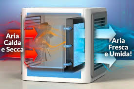 Aircube Funzionamento Condizionatori Purificatore D Aria Umidificatore