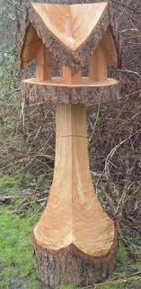 Vogelhuis Info Tuin Ideeen Doe Het Zelf Achtertuinideeen Vogelhuisje