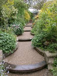 Pin By Eric Berntson On Updates For Home Sloped Garden Country Garden Landscaping Garden Paths