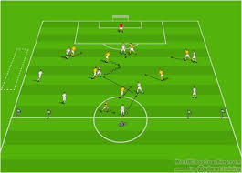 I have played this formation for 8 seasons now to great success so feel i have gained enough knowlege on what works best!, firstly let me say this there are threads and guide. 4 2 3 1 Archives World Class Coaching Training Center