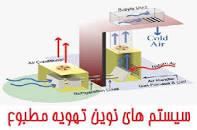 Image result for ‫کتاب سیستم های نوین تهویه مطبوع pdf‬‎