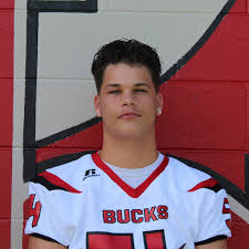 Landon Bain's Hoke County High School Bio