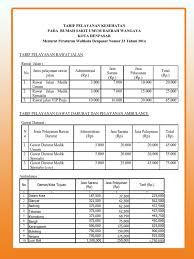 We did not find results for: Rsud Wangaya