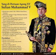 Biodata yang dipertuan agong 2017. Perletakkan Jawatan Yang Di Pertuan Agong Malaysia Ke 15