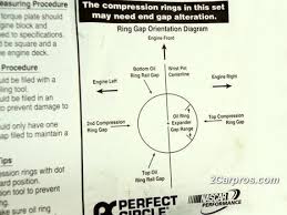 Check spelling or type a new query. Piston Ring Replacement Autoguide