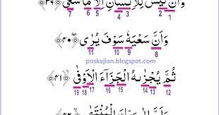 Ketika seseorang menginginkan sesuatu maka ia harus mau berusaha atau berupaya untuk meraihnya. Hukum Tajwid Surat An Najm Ayat 39 42 Lengkap Penjelasan Latin Dan Artinya