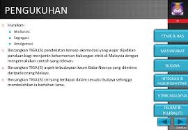 Kadang kala orang bingung membedakan mana asimilasi mana akulturasi. Hubungan Etnik Konsep Asas