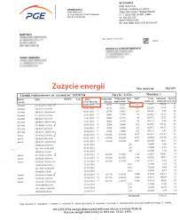 Oblicz ile możesz zaoszczędzić decydując się na budowę własnej. Fotowoltaika Kalkulator Pv Dobor I Analiza Oplacalnosci Hewalex Pl Hewalex Pl