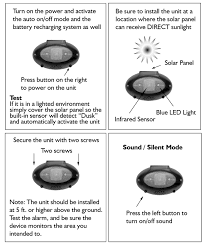 To help you find the best solar motion security light, we have reviewed the top 10 solar powered motion security lights! Homebrite Eyewatch Outdoor Wireless Solar Security Motion Detector And Led Light 7123290543132 Ebay