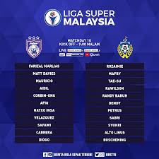 Adin mayvinas officer 8 views1 year ago. Line Up Jdt Vs Sabah Berita Bola Sepak Terkini Facebook