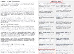 The miranda rights are named after the supreme court case miranda v. The Right To Remain Silent 53 Years Of Miranda Rights Heinonline Blog