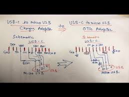 English Audio Usb C Type Adapter Hack Converting Charging Adapter Into Otg Youtube