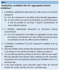 Mechanism Of Action Assays For Enzymes Assay Guidance Manual Ncbi Bookshelf
