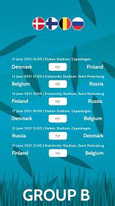 European Football Championship 2020 Story B In 2021 European Football Championship Team Schedule European Football