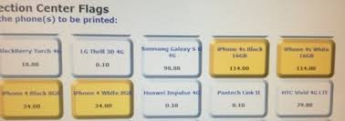 Maybe you would like to learn more about one of these? Iphone 4 0 The Iphone Faq