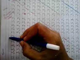 Tips cepat mengerjakan soal 1. Trik Mengerjakan Tes Epps Inventory Psikotes Youtube