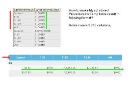 How To Show Row As A Column In Mysql Temptable Result Stack Overflow