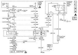 27:40 scannerdanner 1 422 683 просмотра. Wiring Diagram Also 2000 Pontiac Grand Prix Fuel Pump Wiring Wiring Circuit