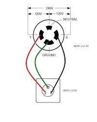 Everyone knows that reading nema tt 30r wiring diagram is helpful, because we can easily get a lot of information from the reading materials. 240 Volt Generator Weld Talk Message Boards