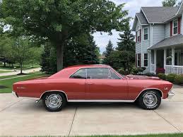 Image result for Aztec Bronze 1966 Chevelle
