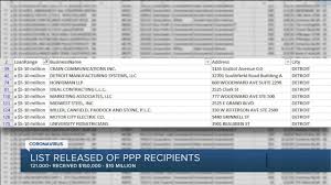 Included in the excel detail are: View Searchable Database Of The Michigan Businesses That Were Approved For Ppp Loans Of 150k And Up