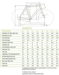 2015 Cannondale Supersix Evo Ultegra 11 Green