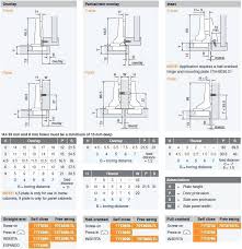 Blum Hinge Providergroup Com Co