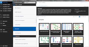 Create Flow Chart On Mac Business Process Modeling Tool