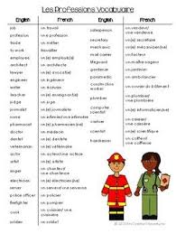 Les Professions French Jobs And Occupations Vocabulary Activities And Quiz Vocabulary Activities French Flashcards French Vocabulary