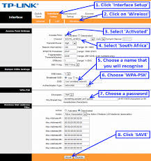 Tplinkwifi Net Is Website For Setup Your Tplink Router You Can Also Use Ip 192 168 0 1 For Tplink Router Login Or Tp Link Tp Link Router Router Configuration
