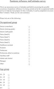Clearly considered objectives and awareness of your target audience are the first steps to designing a more effective online questionnaire. Design And Validation Of A Questionnaire To Measure The Attitudes Of Hospital Staff Concerning Pandemic Influenza Sciencedirect