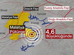 1 şubat 2021 ege denizi, karaburun (i̇zmir) açıkları mw 5.1 depremine i̇lişkin ön değerlendirme raporu. Malatya Puturge De 4 6 Ve 4 2 Buyuklugunde Deprem Son Depremler Ntv
