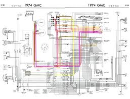 I am having trouble finding a diagram to my chevy. 1970 Chevy C10 Fuse Box Diagram Wiring Diagram Portal In 1972 Chevy Truck Wiring Diagram Chevy Trucks 84 Chevy Truck Chevy C10