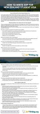 Visa Statement Of Purpose Canada Australia New Zealand Statement 500 Word Essay Scholarship Essay