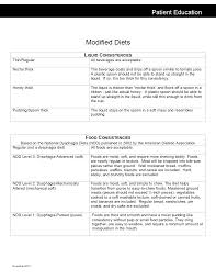 Modified Diets Patient Handout Doc Patient Education Dietetics Patient