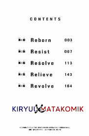 Jangan lupa baca update manga lainnya ya. Komik Tokyoårevengers Chapter 1 Bahasa Indonesia Bacakomik