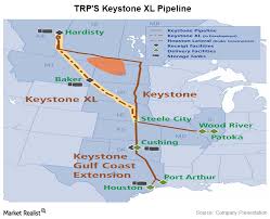 The state department has just released a final environmental study of the keystone xl oil pipeline that increases the odds it will win approval from the obama administration, representing a major disappointment to climate. Transcanada S Controversial Keystone Xl Pipeline Project