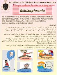 Maybe you would like to learn more about one of these? Ecpp On Twitter Have You Ever Met A Patient With Tardive Dyskinesia See The Attached Video It Is Involuntary And Repetitive Movement Usually Involve The Orofacial Area But May Affect Movement In