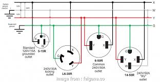 November 20, 2018november 19, 2018. 110v Plug Wiring Diagram Knob And Tube Fuse Box Bedebis Waystar Fr