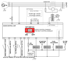 The block diagram of a function generator is given in the figure. Automatic Generator Control Unit With Remote Start 2 Wire Start Ebay