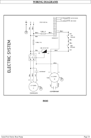 House electrical wiring diagram uk best electrical wiring diagram. Astral Pool Heat Pump Pdf Free Download