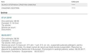 In contul trezoreriei de domiciliu. InstanÈ›a A Redeschis DupÄƒ 3 Ani Procesul Simona Sensual